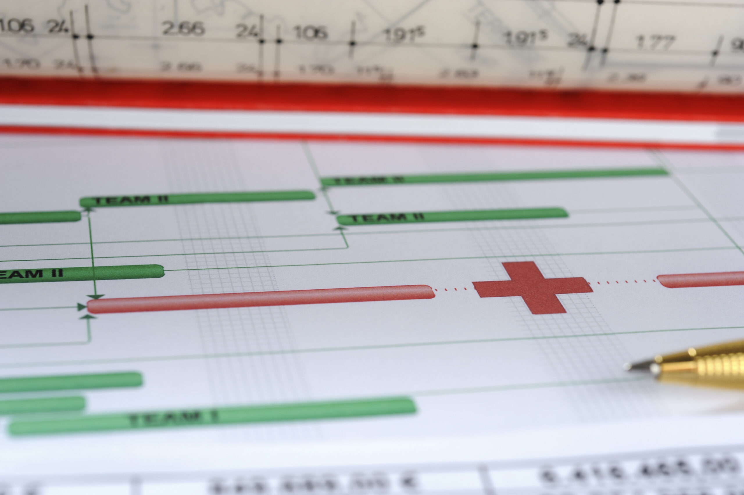 product development Gannt Chart