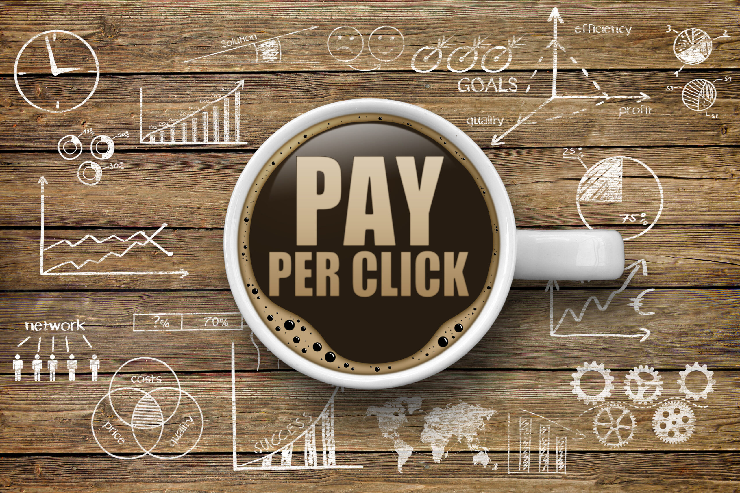 PPC Advertising