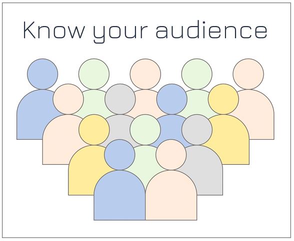 know your audience